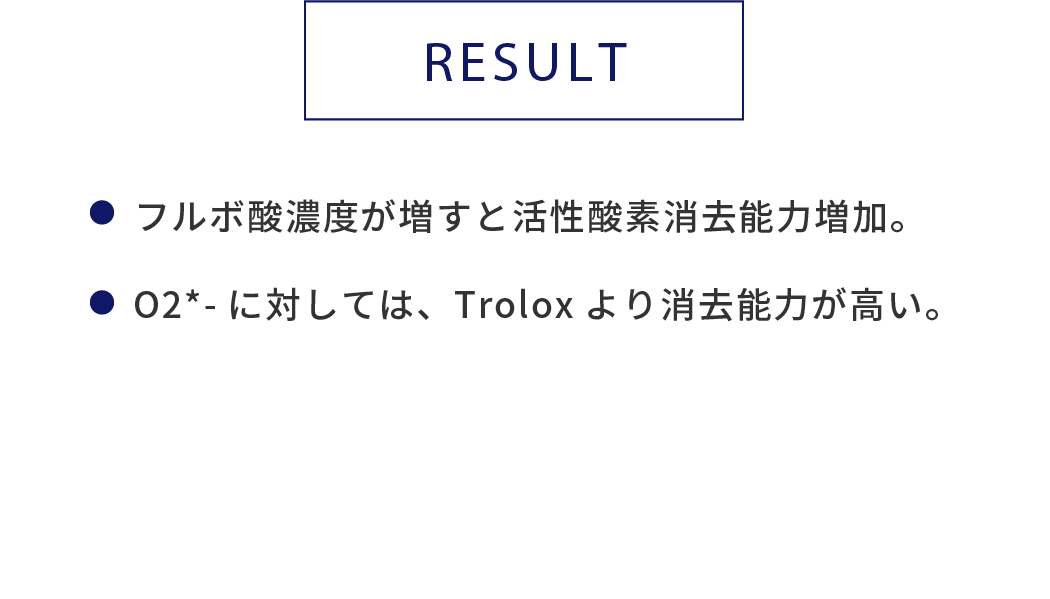 RESULT