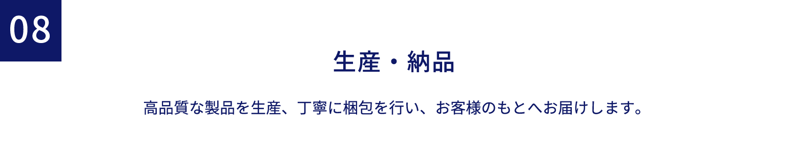 生産・納品